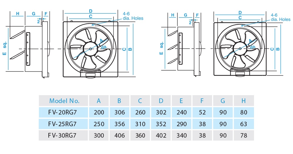 Bản vẽ quạt hút gắn tường dân dụng FV-25RG7 Panasonic