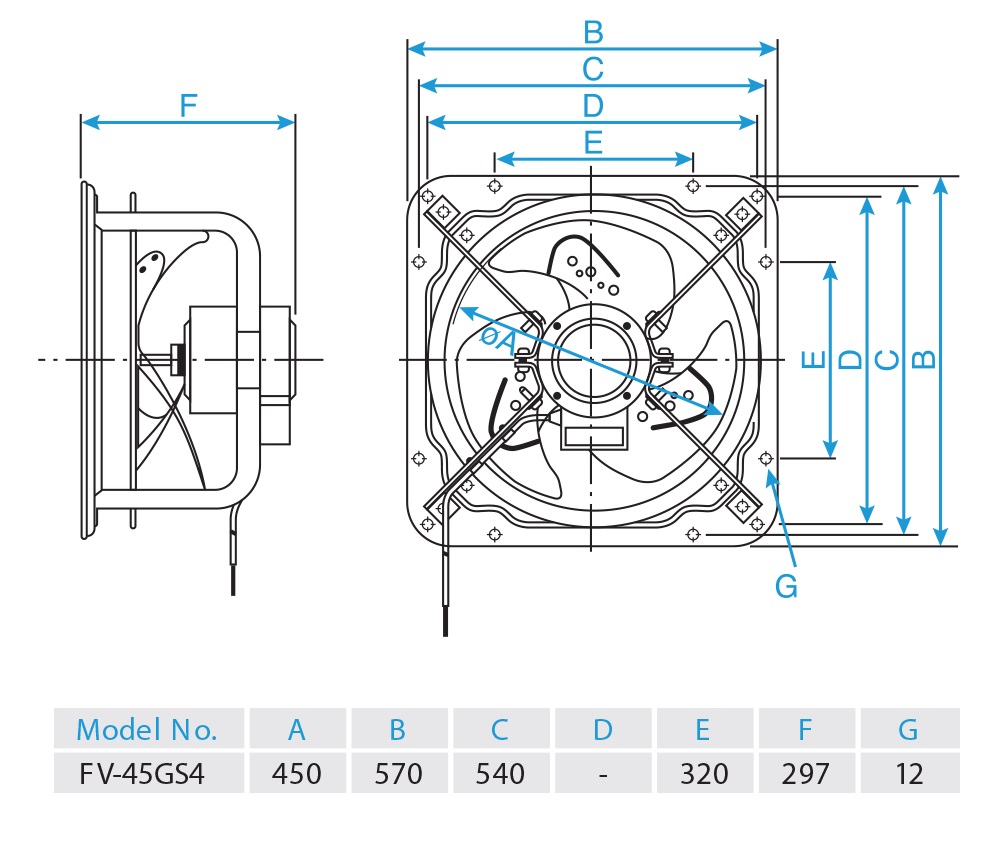 Bản vẽ kỹ thuật quạt hút công nghiệp Panasonic FV-45GS4